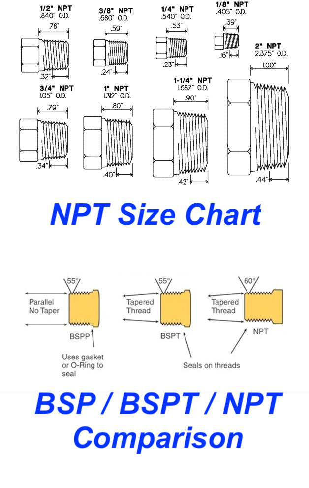 1/2 inch NPT Female to 1 inch NPT Male Stainless Sensor Adaptor Fittings Conversion