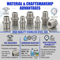 BSPT Tapered R 1/4 inch Hex Head Pipe Plug Stainless Steel 304 Threaded Fitting Block Off Cap