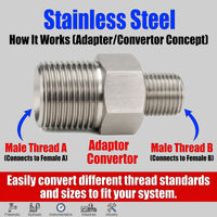 BSP G 1/2 inch Female to M10x1 Male Stainless Steel 304 Sensor Adaptor Fittings Conversion