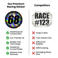 Custom Holographic Racing Number Stickers for Cars (Set of 2) - Inner Circle RCC001