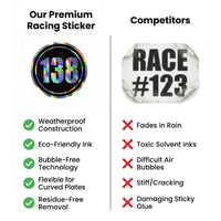 Custom Holographic Racing Number Stickers for Cars (Set of 2) - Inner Black Circle RCC002