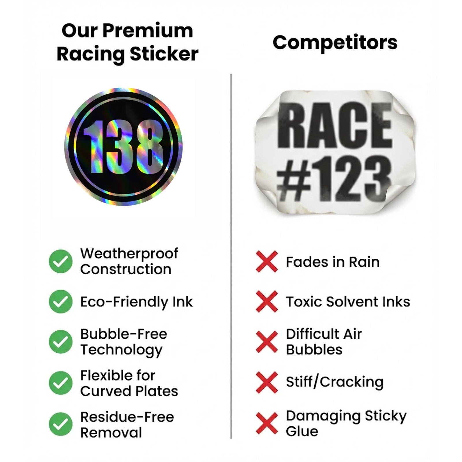 Custom Holographic Racing Number Stickers for Cars (Set of 2) - Inner Black Circle RCC002