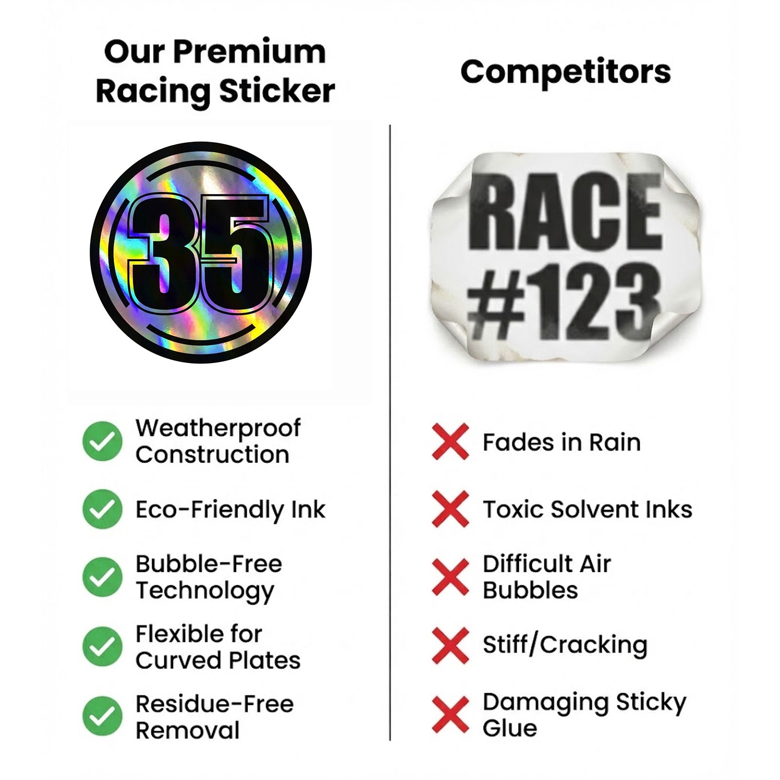 Custom Holographic Racing Number Stickers for Cars (Set of 2) - Prism Circle RCC004