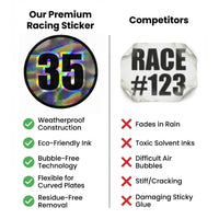 Custom Holographic Racing Number Stickers for Cars (Set of 2) - Grid Black Circle RCC005