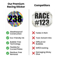 Custom Holographic Racing Number Stickers for Cars (Set of 2) - Basic Circle RCC006