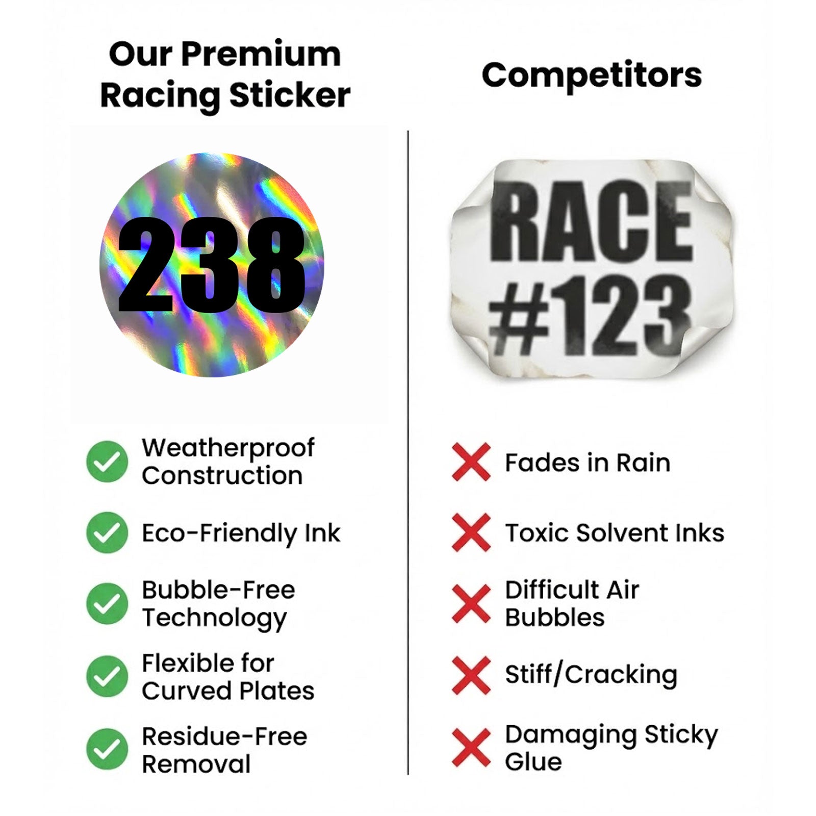 Custom Holographic Racing Number Stickers for Cars (Set of 2) - Basic Circle RCC006