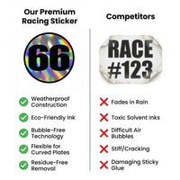 Custom Holographic Racing Number Stickers for Cars (Set of 2) - Vintage Black Outline Circle RCC006B
