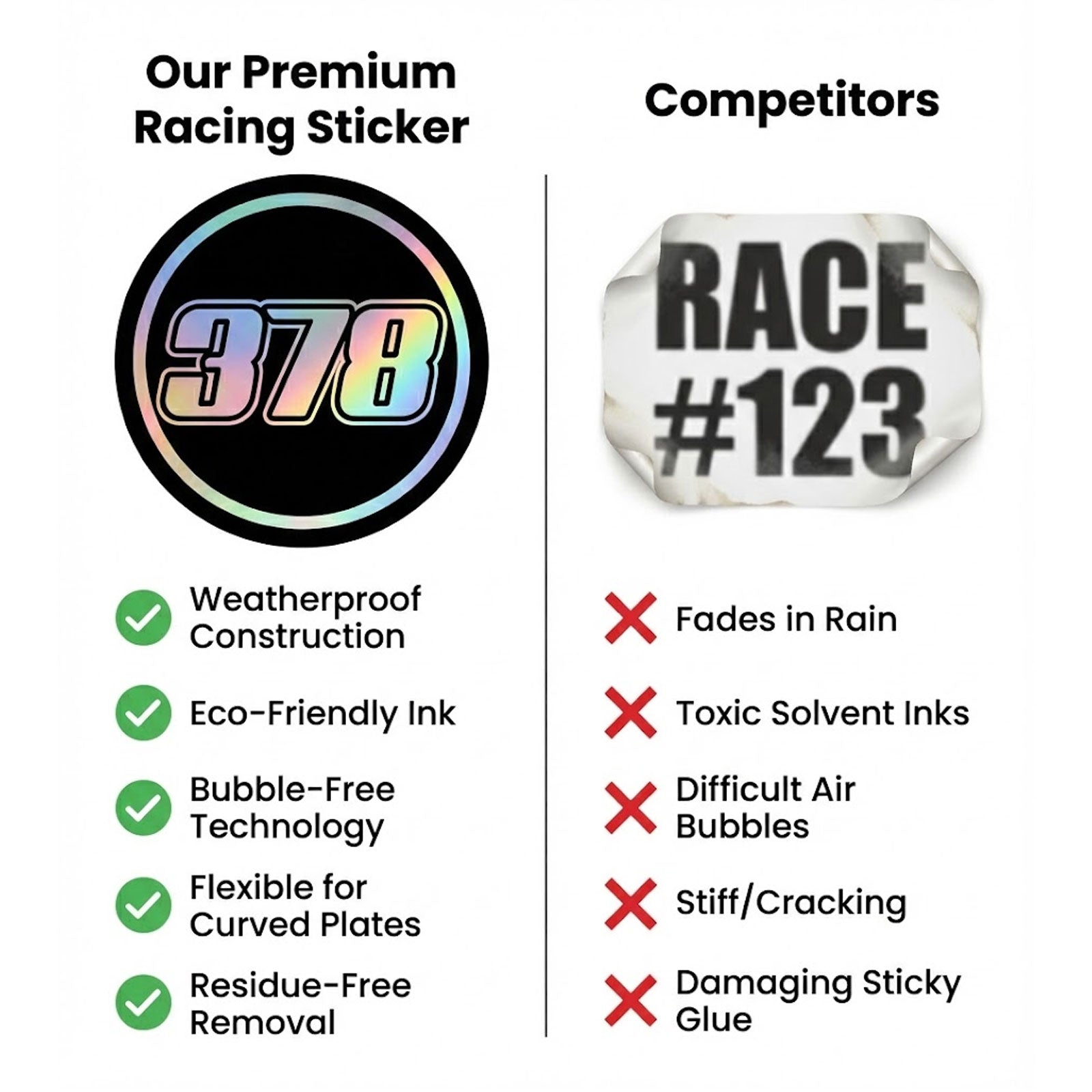 Custom Holographic Racing Number Stickers for Cars (Set of 2) - Most Black Circle RCC008