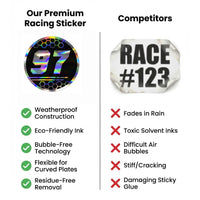 Custom Holographic Racing Number Stickers for Cars (Set of 2) - Black Hex Rail Circle RCC010