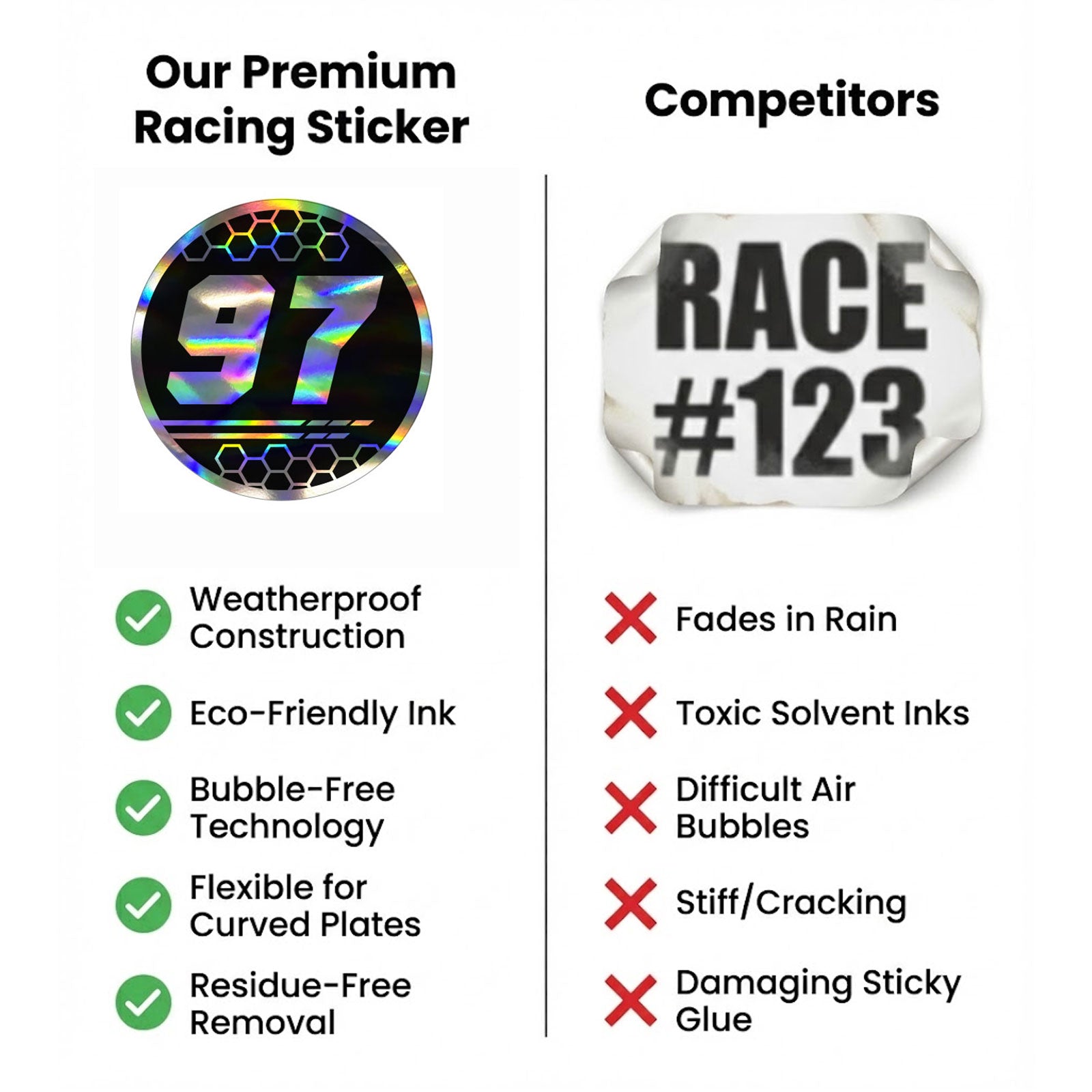 Custom Holographic Racing Number Stickers for Cars (Set of 2) - Black Hex Rail Circle RCC010