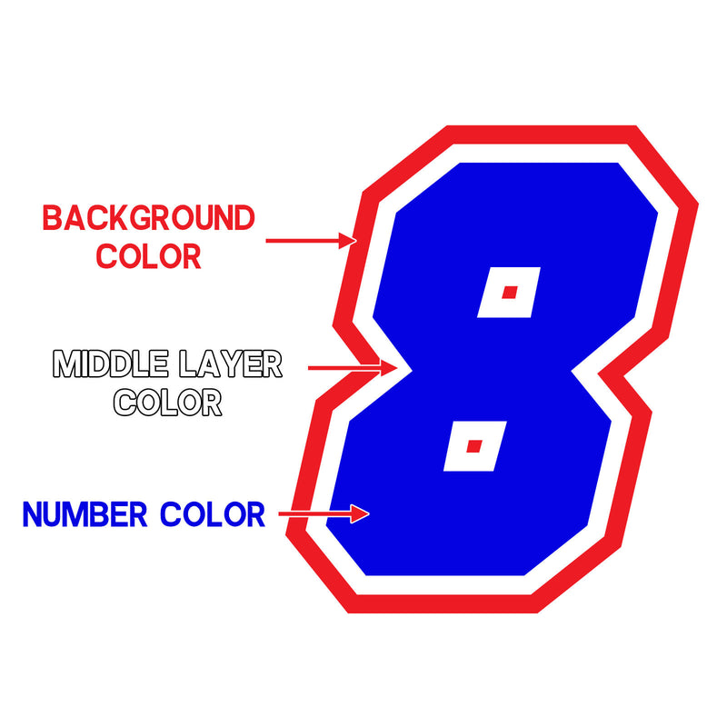 Personalize Custom MX Dirt Bike Motorcycle Racing Number Stickers - N32 - MC Motoparts