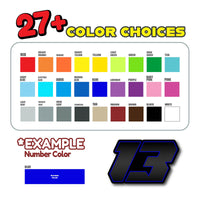Three carbon fiber style racing number stickers for dirt bikes and motorcycles, personalized decals in a 3-pack by MC Motoparts.