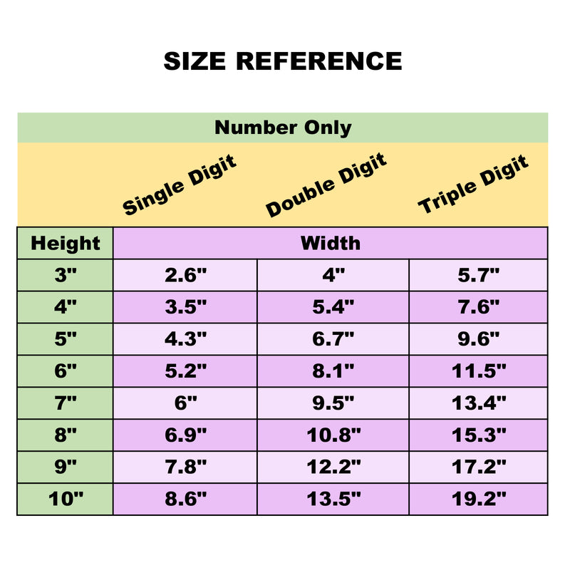 Personalize Custom MX Dirt Bike Motorcycle Racing Number Stickers - N32 - MC Motoparts