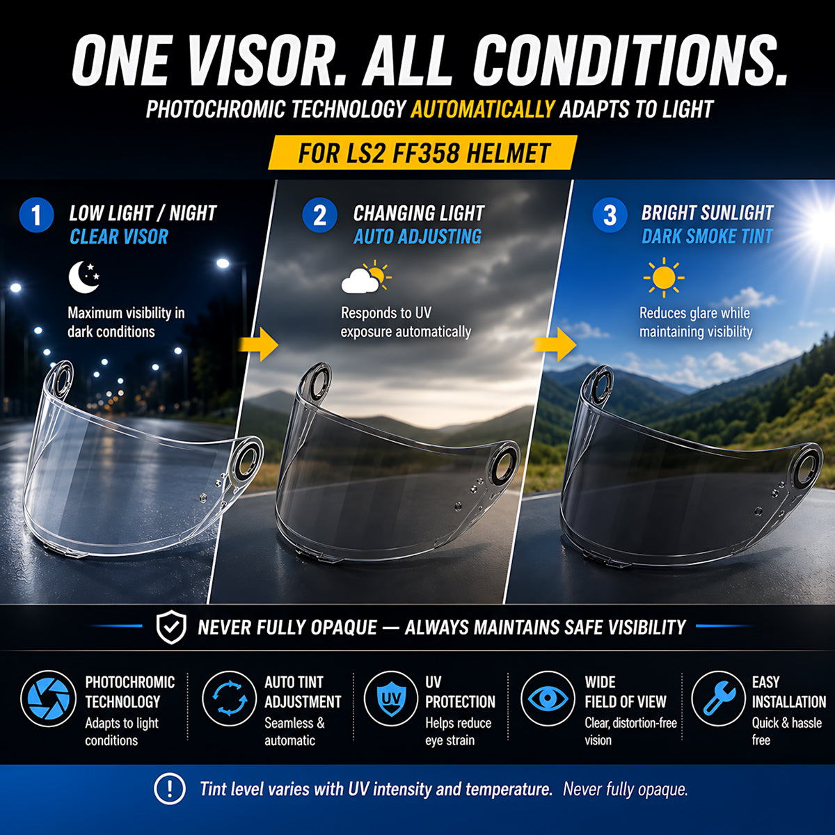 Photochromic LS2 FF396 FF358 FF300 helmet visor by MC Motoparts showing clear to dark transition, detailed view of the visor surface.