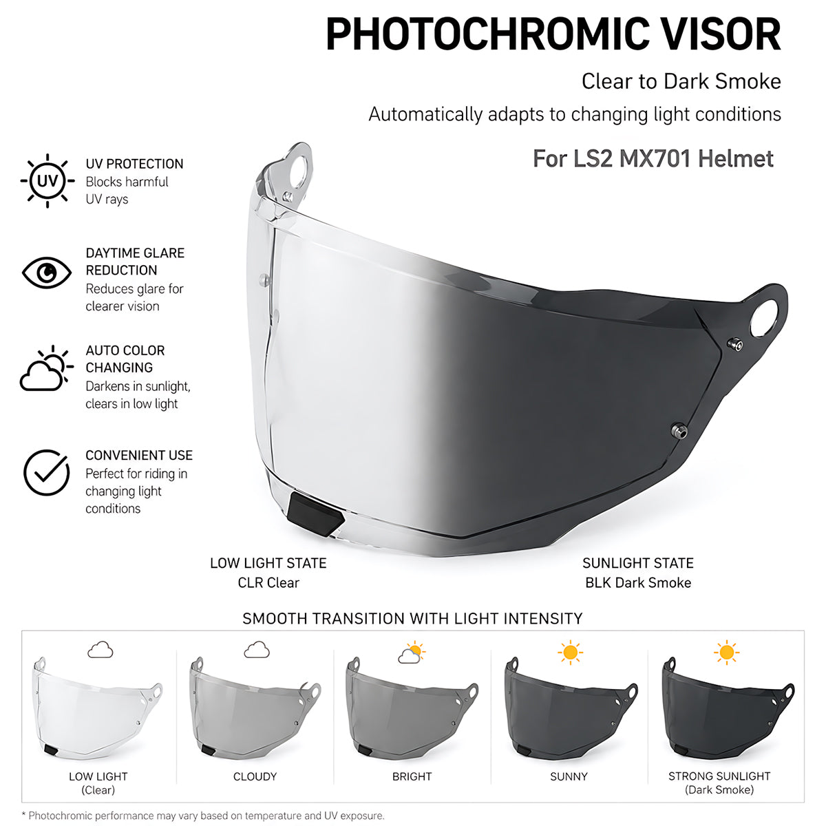 Photochromic LS2 Explorer helmet visor by MC Motoparts, clear to dark transition, shown on MX701 helmet in detailed view.