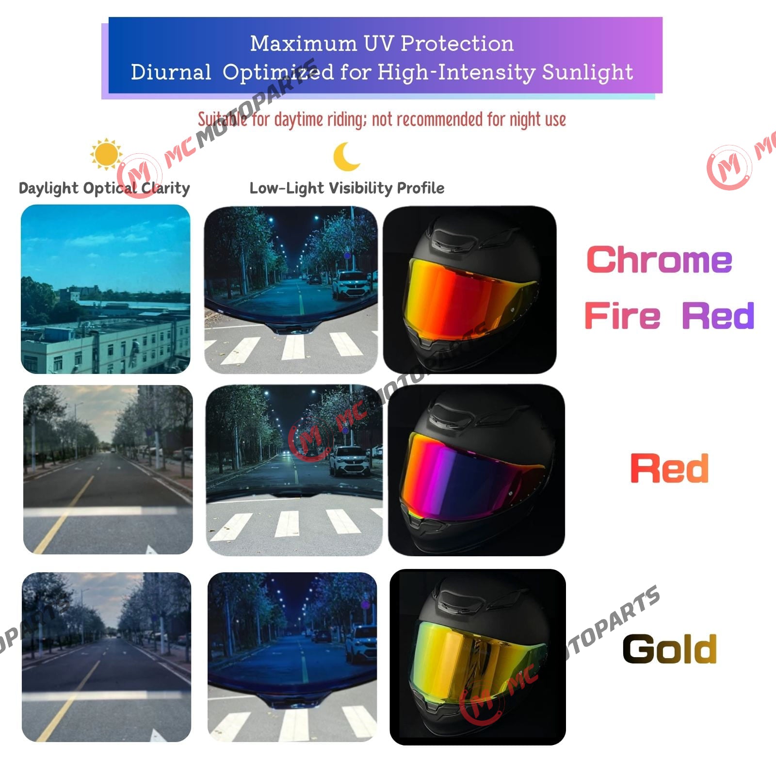 MC Motoparts helmet visor for Shoei X-15 and RF-1400 helmets, clear daytime use visor with pinlock for enhanced visibility.