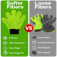 Ultrasoft 5-Finger Car Detailing Gloves (2pcs) – High Absorption & Heat Resistant - MC Motoparts