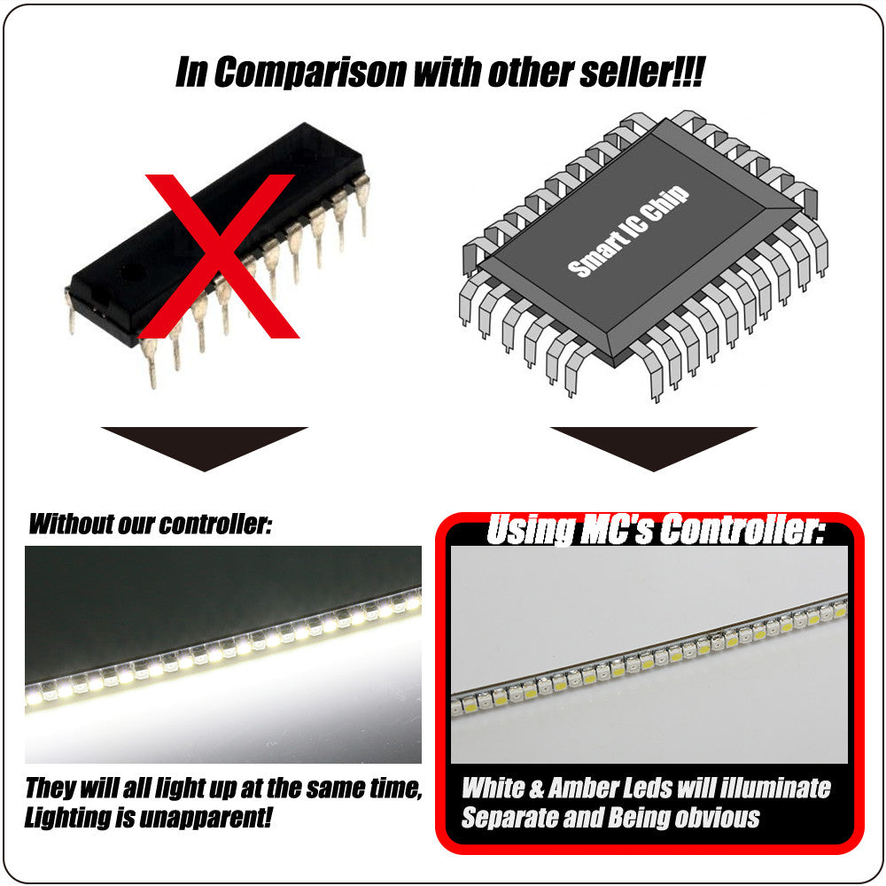 12cm LED Turn Signal & Front Running Light Strips - MC Motoparts